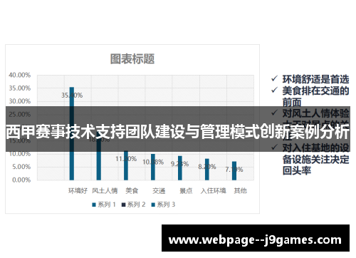西甲赛事技术支持团队建设与管理模式创新案例分析