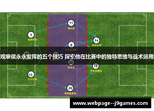 观察侯永永发挥的五个技巧 探索他在比赛中的独特思维与战术运用 观察侯永永发挥的五个技巧 探索他在比赛中的独特思维与战术运用
