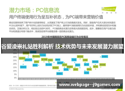 谷爱凌崇礼站胜利解析 技术优势与未来发展潜力展望