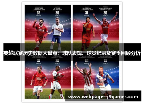 英超联赛历史数据大盘点:球队表现、球员纪录及赛季回顾分析 英超联赛历史数据大盘点:球队表现、球员纪录及赛季回顾分析