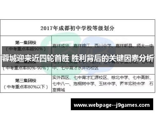 蓉城迎来近四轮首胜 胜利背后的关键因素分析