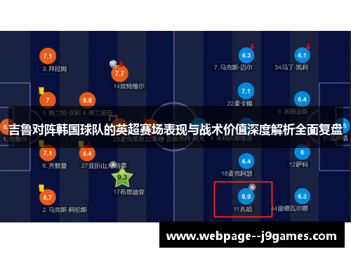吉鲁对阵韩国球队的英超赛场表现与战术价值深度解析全面复盘 吉鲁对阵韩国球队的英超赛场表现与战术价值深度解析全面复盘