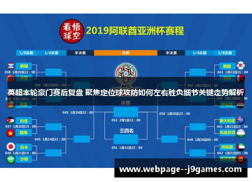 英超本轮豪门赛后复盘 聚焦定位球攻防如何左右胜负细节关键走势解析