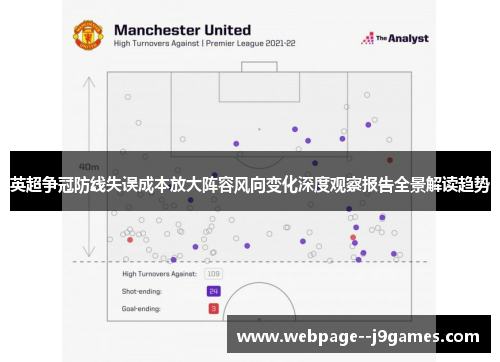 英超争冠防线失误成本放大阵容风向变化深度观察报告全景解读趋势