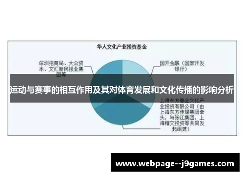 运动与赛事的相互作用及其对体育发展和文化传播的影响分析 运动与赛事的相互作用及其对体育发展和文化传播的影响分析
