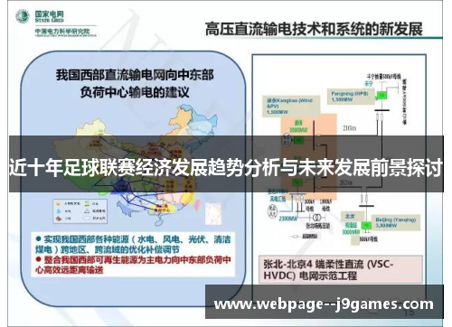 近十年足球联赛经济发展趋势分析与未来发展前景探讨