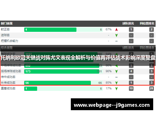 托纳利欧冠关键战对阵尤文表现全解析与价值再评估战术影响深度复盘