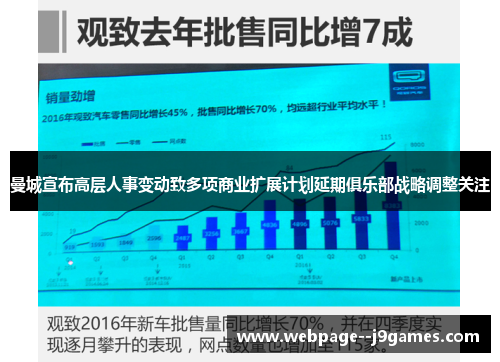 曼城宣布高层人事变动致多项商业扩展计划延期俱乐部战略调整关注