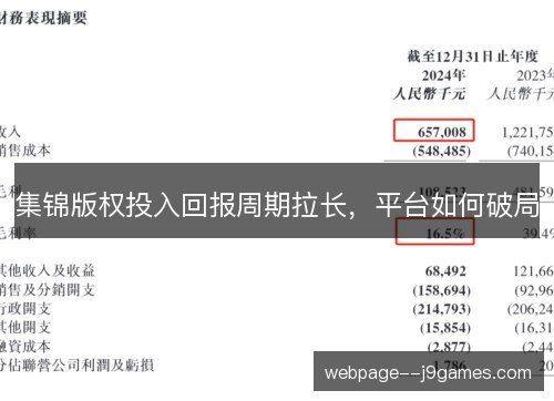 集锦版权投入回报周期拉长,平台如何破局 集锦版权投入回报周期拉长,平台如何破局
